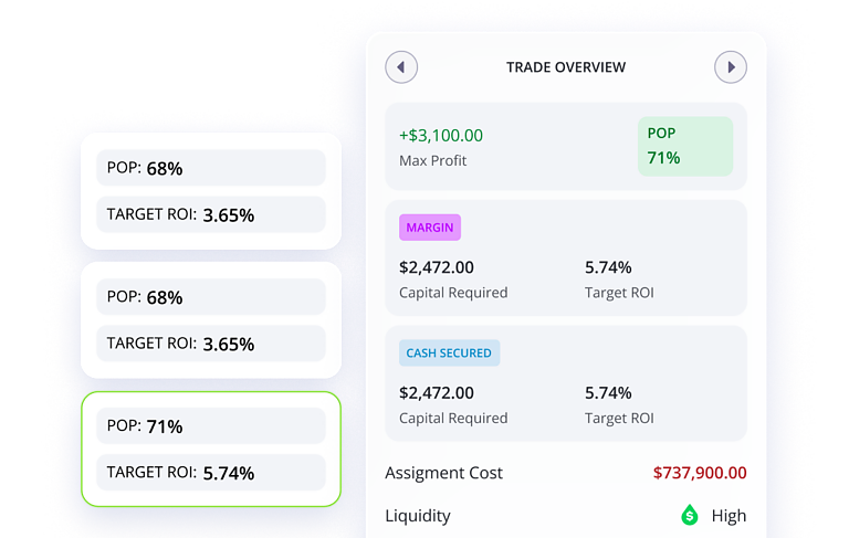 Options360