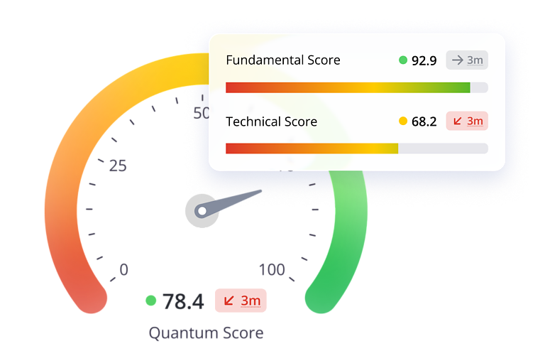 Quantum Edge Pro