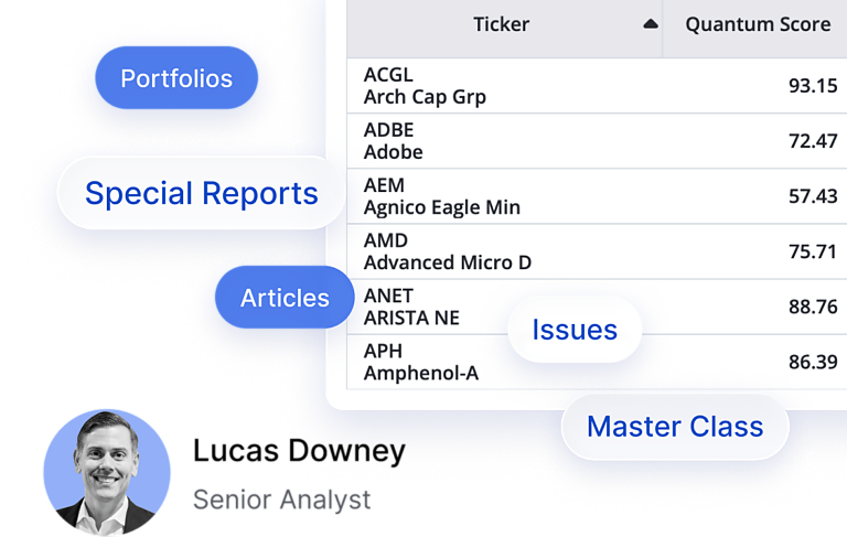 TradeSmith Investment Report